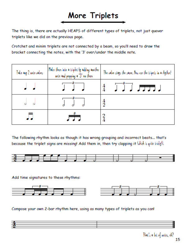 How To Blitz Grade 2 ABRSM Theory BlitzBooks