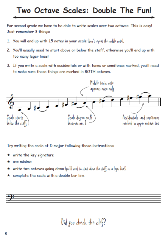 How To Blitz Grade Musicianship Blitzbooks