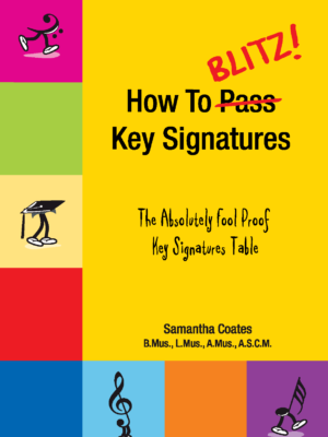 How to Blitz! Key Signatures