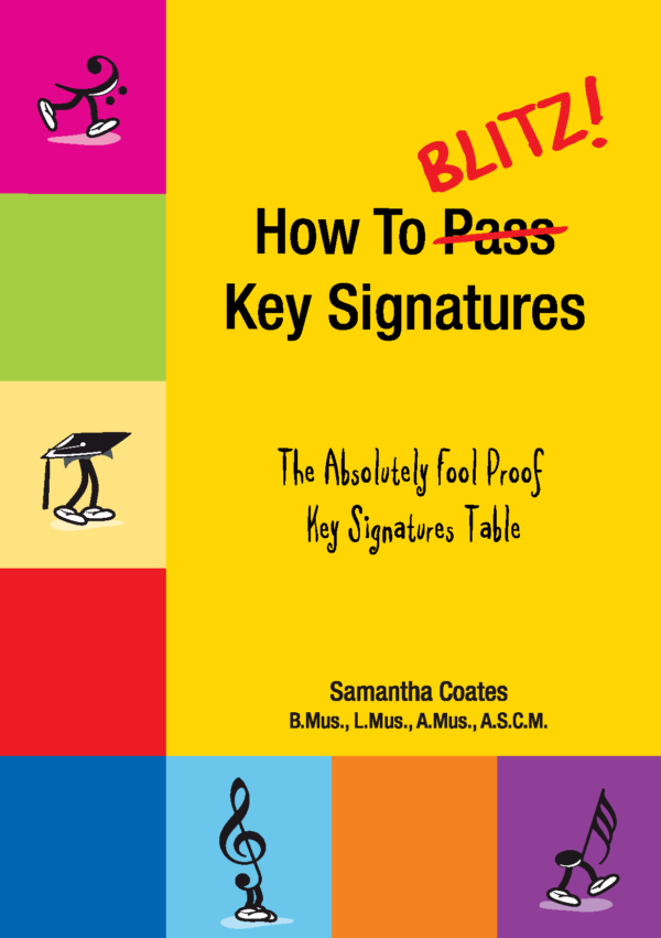 How to Blitz! Key Signatures