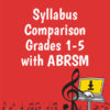 Syllabus Comparison Grades 1-5 ABRSM