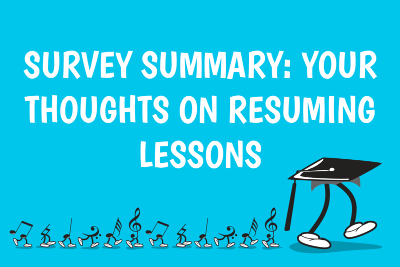 Survey Summary: Your Thoughts on Resuming Lessons