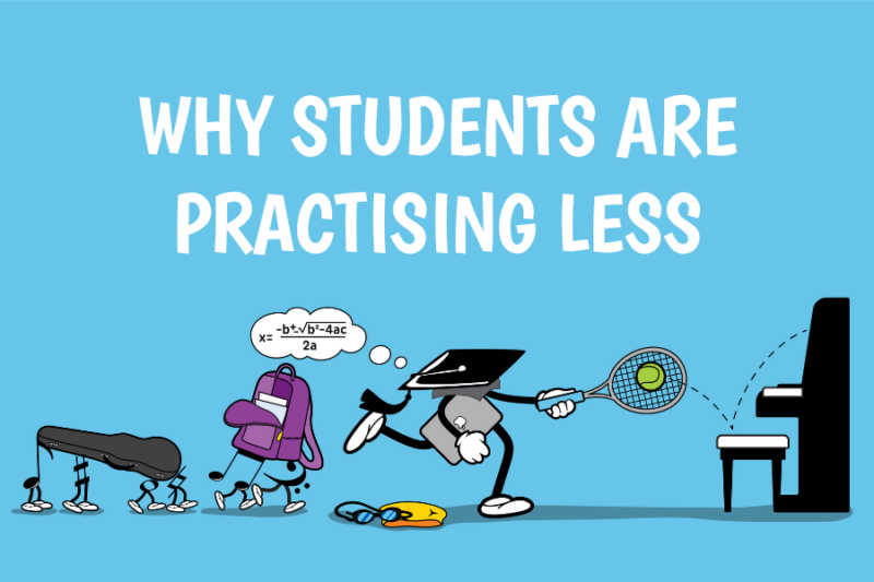 Why Students are Practising Less